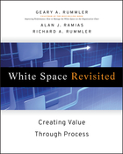 White Space Revisited: Creating Value ThroughProcess