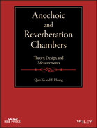 Anechoic and Reverberation Chambers - Theory,Design, and Measurements