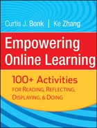 Empowering Online Learning: 100+ Activities for Reading, Reflecting, Displaying, and Doing