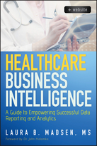 Healthcare Business Intelligence + Website: A Guide to Empowering Successful Data Reporting and Analytics