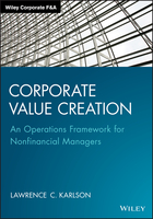 Corporate Value Creation:  An Operations Framework for Nonfinancial Managers