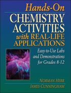 Hands on Chemistry Activity with real Life Application: V2