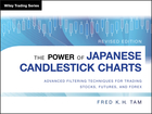 The Power of Japanese Candlestick Charts: Advanced Filtering Techniques for Trading Stocks, Futuresand Forex, Revised Edition