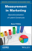 Measurement in Marketing - Operationalization ofLatent Constructs