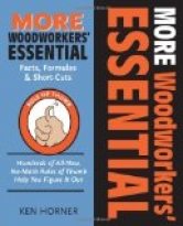 More Woodworkers' Essential Facts, Form