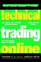 Technical Trading Online